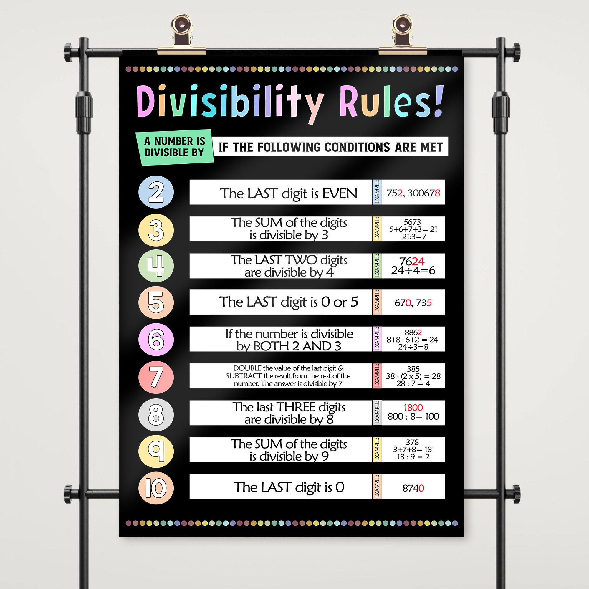 Educational Math Digital Posters Divisibility Mathematics Classroom ...