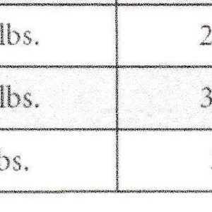 May include: A chart showing clothing sizes for babies and toddlers based on age and weight. The chart shows sizes for 9-12 months, 12-18 months, and 18-24 months. The chart also shows the corresponding weight ranges and chest measurements for each age group.