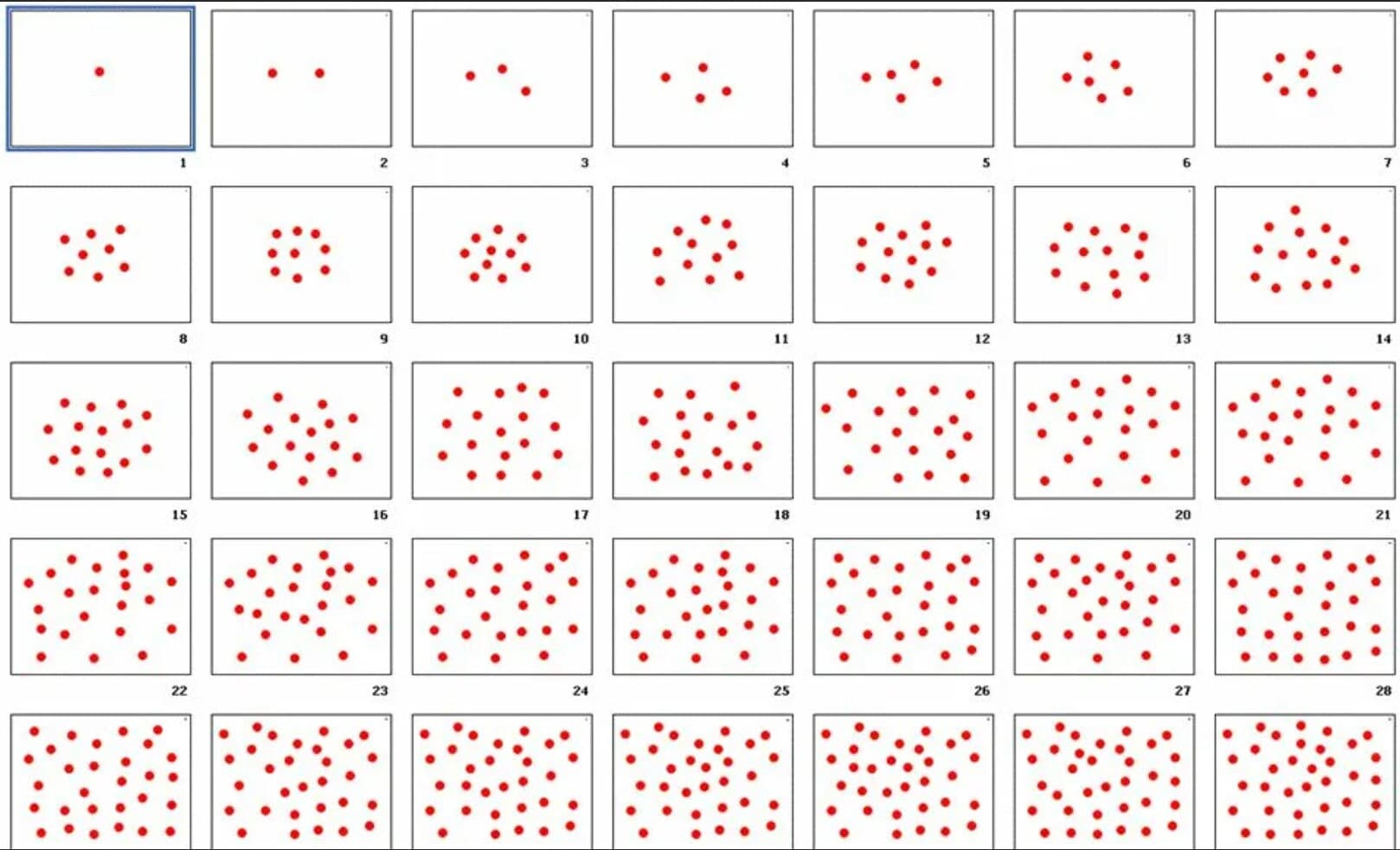 Doman Maths Flash Cards, Red Dots, Flash Cards, Chat GPT, Intelligence ...