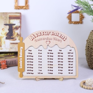 May include: Wooden measurement conversion chart for Lucia's Bakery, featuring a rolling pin design. The chart displays conversions for cups, fluid ounces, tablespoons, teaspoons, and milliliters. The text "Measurement Conversion Chart" is at the top.