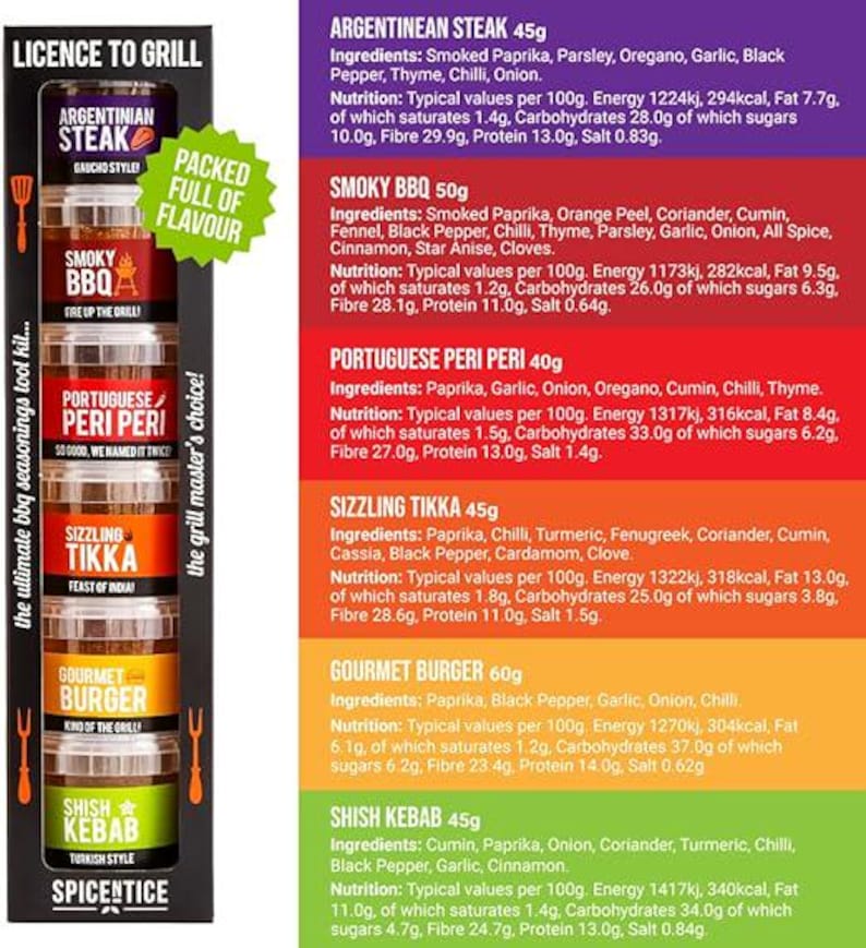 BBQ Spice Rub Gift Set – 6 Global Flavours, Grill Master Seasoning Kit image 8