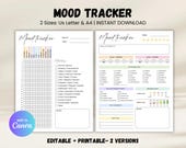 Daily Mood Tracker Printable PDF, Anxiety Tracker, Mental Health Journal, Emotion Log Sheet, Simple Mood Log, Canva Editable Tracker