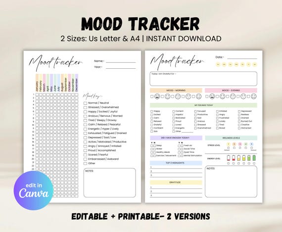 Daily Mood Tracker Printable PDF, Anxiety Tracker, Mental Health Journal, Emotion Log Sheet, Simple Mood Log, Canva Editable Tracker