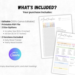Daily Mood Tracker Printable PDF, Anxiety Tracker, Mental Health Journal, Emotion Log Sheet, Simple Mood Log, Canva Editable Tracker