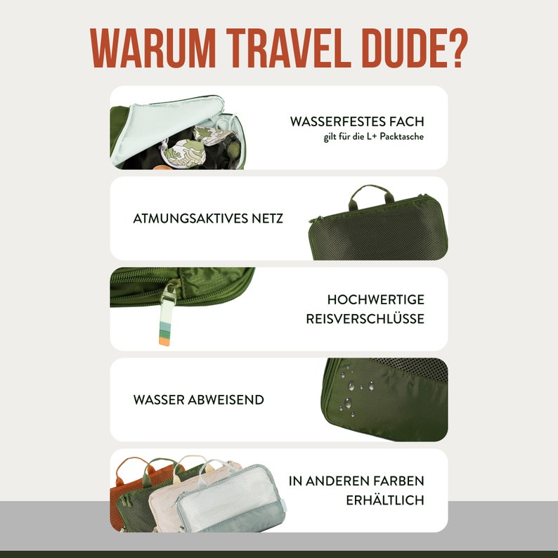 TRAVEL DUDE Packwürfel Set in Wald Grün mit Kompression aus recycelten Plastikflaschen Leichte Packing Cubes Packtaschen Set Bild 6