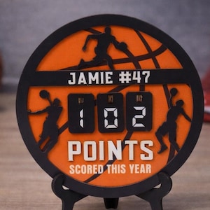 May include: A black and orange basketball-themed scoreboard with the name "JAMIE #47" and the score "102 POINTS SCORED THIS YEAR." The design includes basketball silhouettes and a basketball graphic.