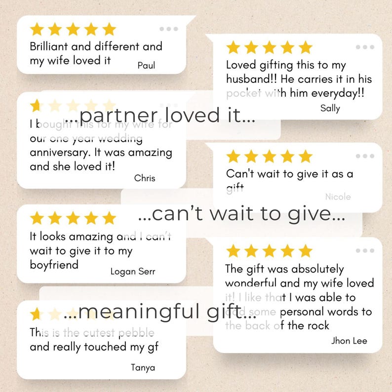 May include: Image features customer reviews in speech bubbles with star ratings. Reviews include phrases like "Brilliant and different," "partner loved it," and "meaningful gift." Names are listed below each review.