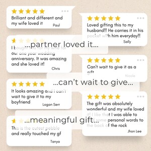 Pu&ograve; includere: Immagine di recensioni dei clienti in fumetti con valutazioni a stelle. Le recensioni includono frasi come "Brilliant and different", "partner loved it" e "meaningful gift". Le recensioni sono di Paul, Chris, Sally, Nicole, Logan Serr, Jhon Lee e Tanya.