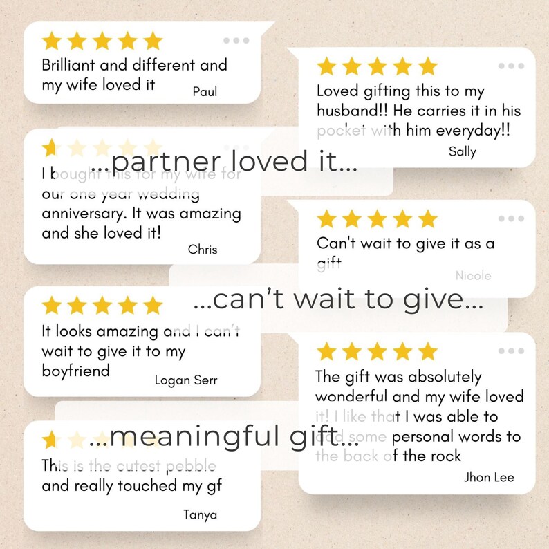May include: Image features customer reviews in speech bubbles with star ratings. Reviews include phrases like "Brilliant and different," "partner loved it," and "meaningful gift." Names are listed below each review.