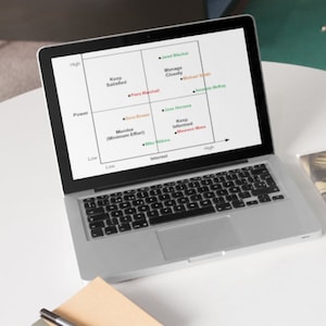 EDITABLE STAKEHOLDER ANALYSIS | Communication plan | Power-Interest Grid| Excel | Project management tool | Manage communication | Register