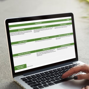 EDITABLE Program / Project Charter | Powerpoint | Based on PMI methodology | Project Management | Deliverable |