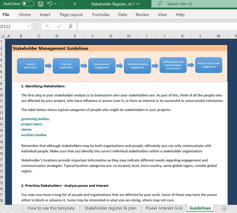 EDITABLE STAKEHOLDER ANALYSIS | Communication Plan | Power-interest ...