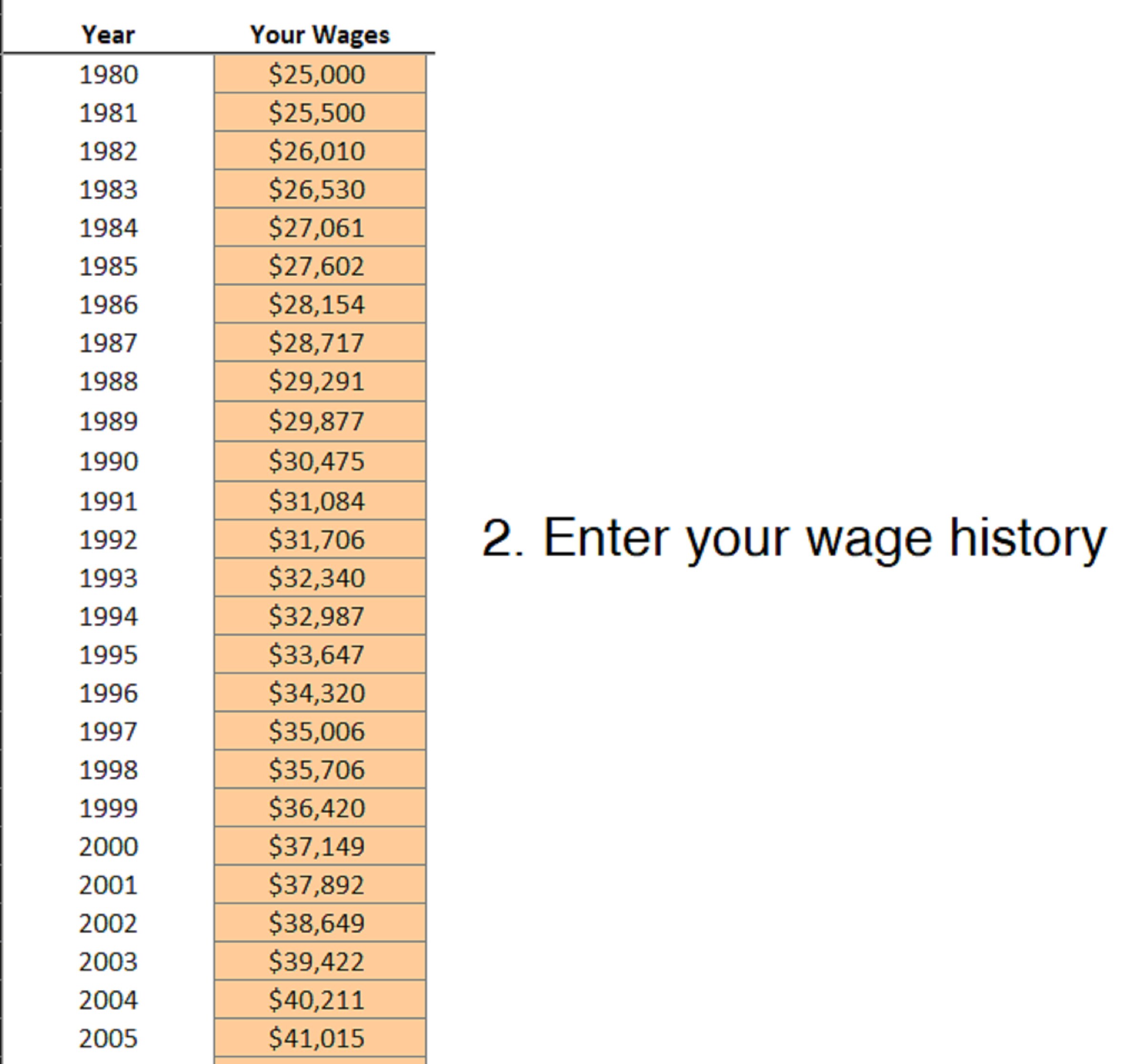 2023 Social Security Benefits Calculator OLD Etsy