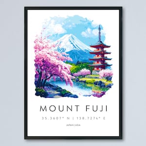 Mount Fuji watercolor poster Wall Art Mount Fuji Wall Hanging Home Décor Mount Fuji Gift Art Lovers Japan Art Lover Gift