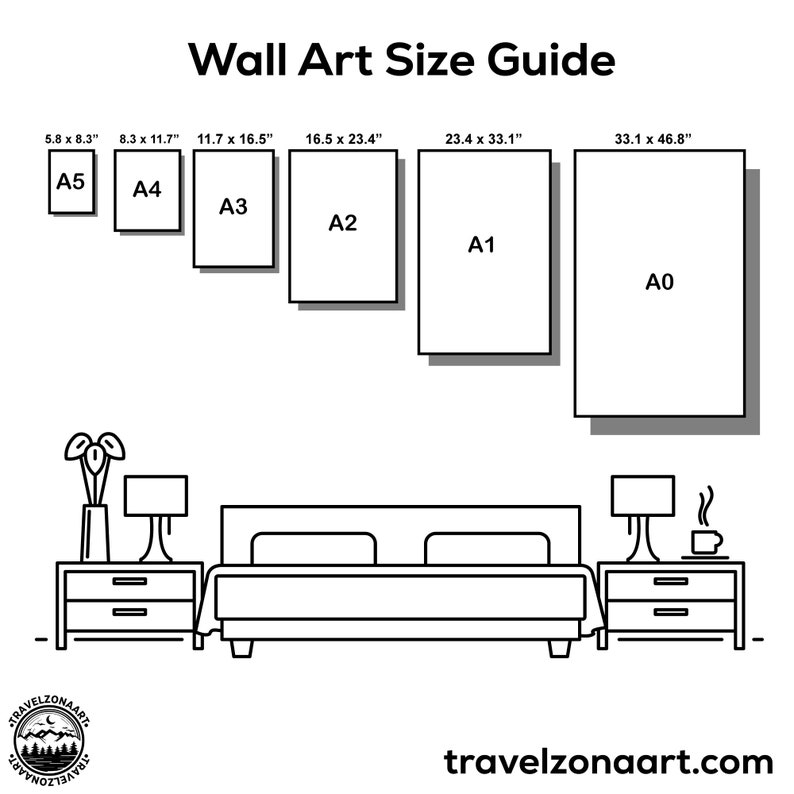 May include: A guide to wall art sizes, showing different sizes of art prints in a bedroom setting. The sizes are labeled A0, A1, A2, A3, A4, and A5. The measurements are in inches.