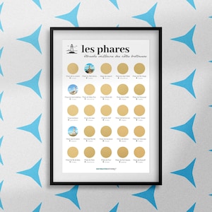 May include: Framed print with the French text "les phares" and a list of Breton lighthouses. The print includes lighthouse illustrations and scratch-off circles. The background is white with a blue geometric pattern.