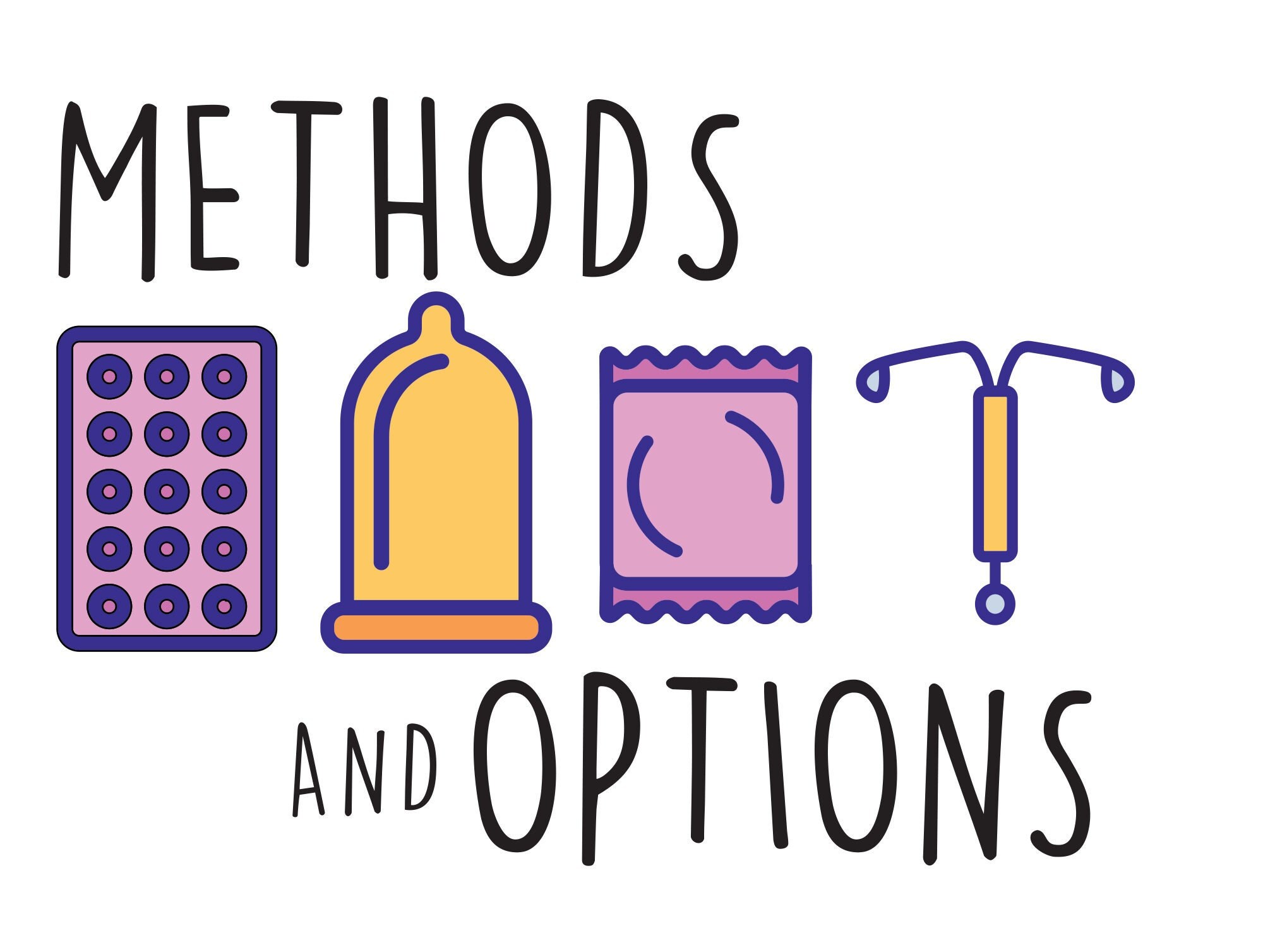 Methods and Options - Etsy