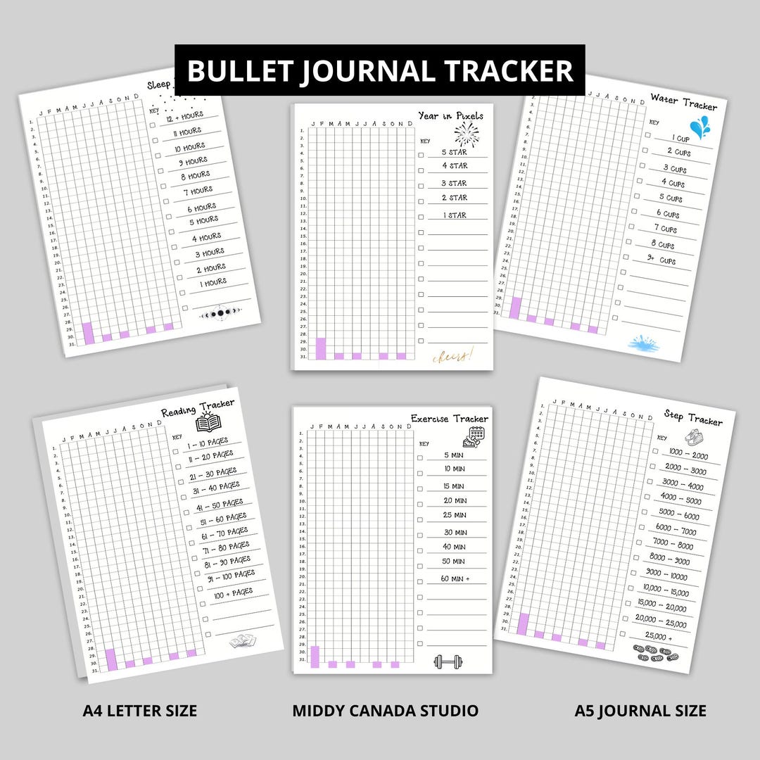 2026 Bullet Journal Trackers | Yearly Trackers Bundle | (digital ...