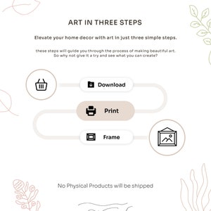 May include: A graphic illustration showing three steps to create art: download, print, and frame. The steps are shown in a flow chart with icons representing each step. The text "ART IN THREE STEPS" is at the top of the image. The text "No Physical Products will be shipped" is at the bottom of the image.