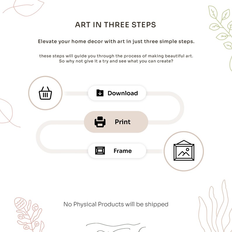 May include: A graphic illustration showing three steps to create art: download, print, and frame. The steps are shown in a flow chart with icons representing each step. The text "ART IN THREE STEPS" is at the top of the image. The text "No Physical Products will be shipped" is at the bottom of the image.