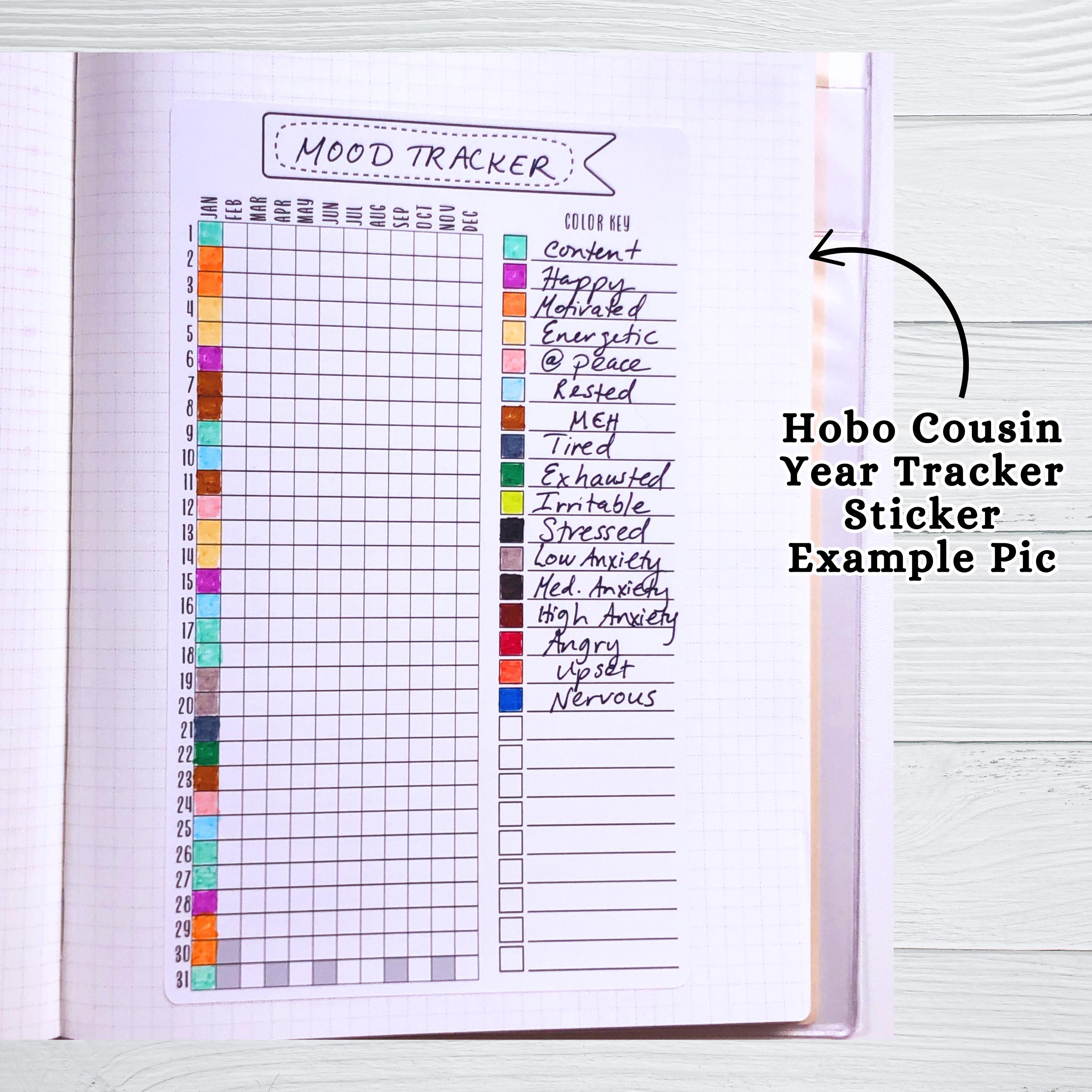 Yearly Tracker Sticker - Annual Tracker Sticker - Customizable Tracker ...