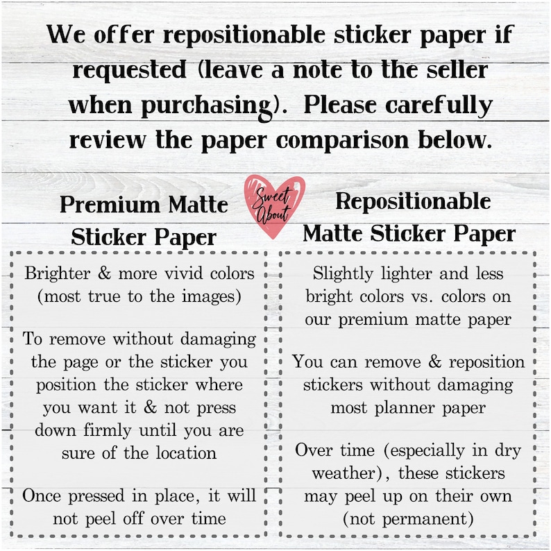 Puede incluir: Un cuadro comparativo de dos tipos de papel adhesivo: mate premium y mate reposicionable. El papel adhesivo mate premium se describe como que tiene colores m&aacute;s brillantes y vivos, mientras que el papel adhesivo mate reposicionable se describe como que tiene colores ligeramente m&aacute;s claros y menos brillantes. Ambos tipos de papel adhesivo se describen en detalle, incluyendo sus propiedades y c&oacute;mo se comportan con el tiempo.