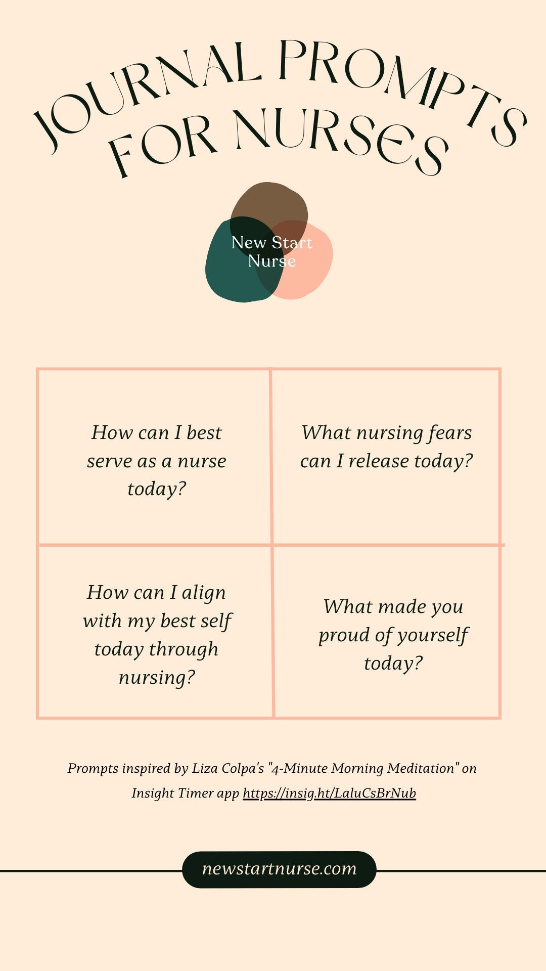 Journal Prompts for Nurses Etsy