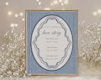 Vintage Dusty Blue Wedding Timeline Sign, Our Love Story Poster, Editable DIY Canva Love Journey Signage, Printable Reception Entrance Decor