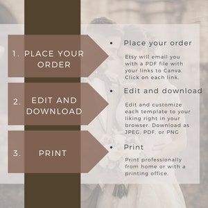 May include: A brown and white graphic with three steps for placing an order, editing and downloading, and printing. The text reads: 1. Place Your Order, 2. Edit and Download, 3. Print. The graphic also includes instructions for each step.