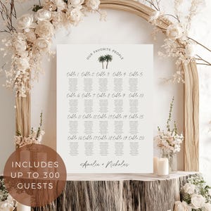 May include: A wedding seating chart with the text "Our Favorite People" and a palm tree graphic. The chart lists table numbers and guest names, with the names "Amelia + Nicholas" at the bottom. The sign includes up to 300 guests.