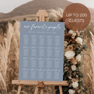 May include: A blue wedding seating chart with the text "our favorite people" and "Amelia Graham 06.21.2028" printed on it. The chart is divided into 20 tables, numbered 1 through 20. The chart is displayed on an easel in front of a floral arrangement.