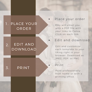 May include: A brown and white graphic with three steps for placing an order, editing and downloading, and printing. The text reads: 1. Place Your Order, 2. Edit and Download, 3. Print. The graphic also includes instructions for each step.