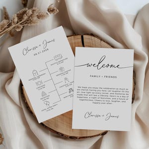 Modèle de note modifiable de sac de bienvenue de mariage, insert d'itinéraire bohème, carte de chronologie minimaliste moderne de week-end, téléchargement imprimable de toile