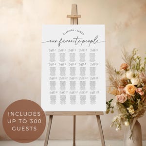 Puede incluir: Un plano de asientos de boda blanco sobre un caballete, con los nombres "Clarissa + James" y la frase "our favorite people" en escritura cursiva. El gráfico enumera los números de mesa y los nombres de los invitados, con capacidad para hasta 300 invitados. Un arreglo floral está en el fondo.