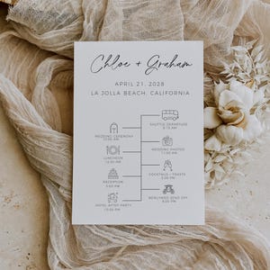 Cronología de boda minimalista, plantilla editable, calendario del día de la boda imprimible, orden de eventos, tarjeta de ceremonia de boda, tarjeta de boda boho