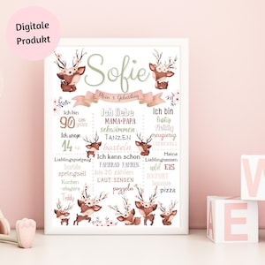 Geburtstafel Waldtiere Reh Kindergeburtstag, Meilensteintafel 2.,3.,4.,5.,6., Geburtstag geschenk, Boho Rehkitz Geburtstag Meilensteinposter