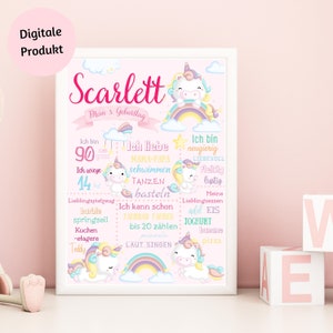 Einhorn Geburtstafel, Meilensteintafel 2.,3.,4.,5.,6., Geburtstag poster geschenk, Einhorn Meilensteinposter, Mädschen Geburtstagsposter