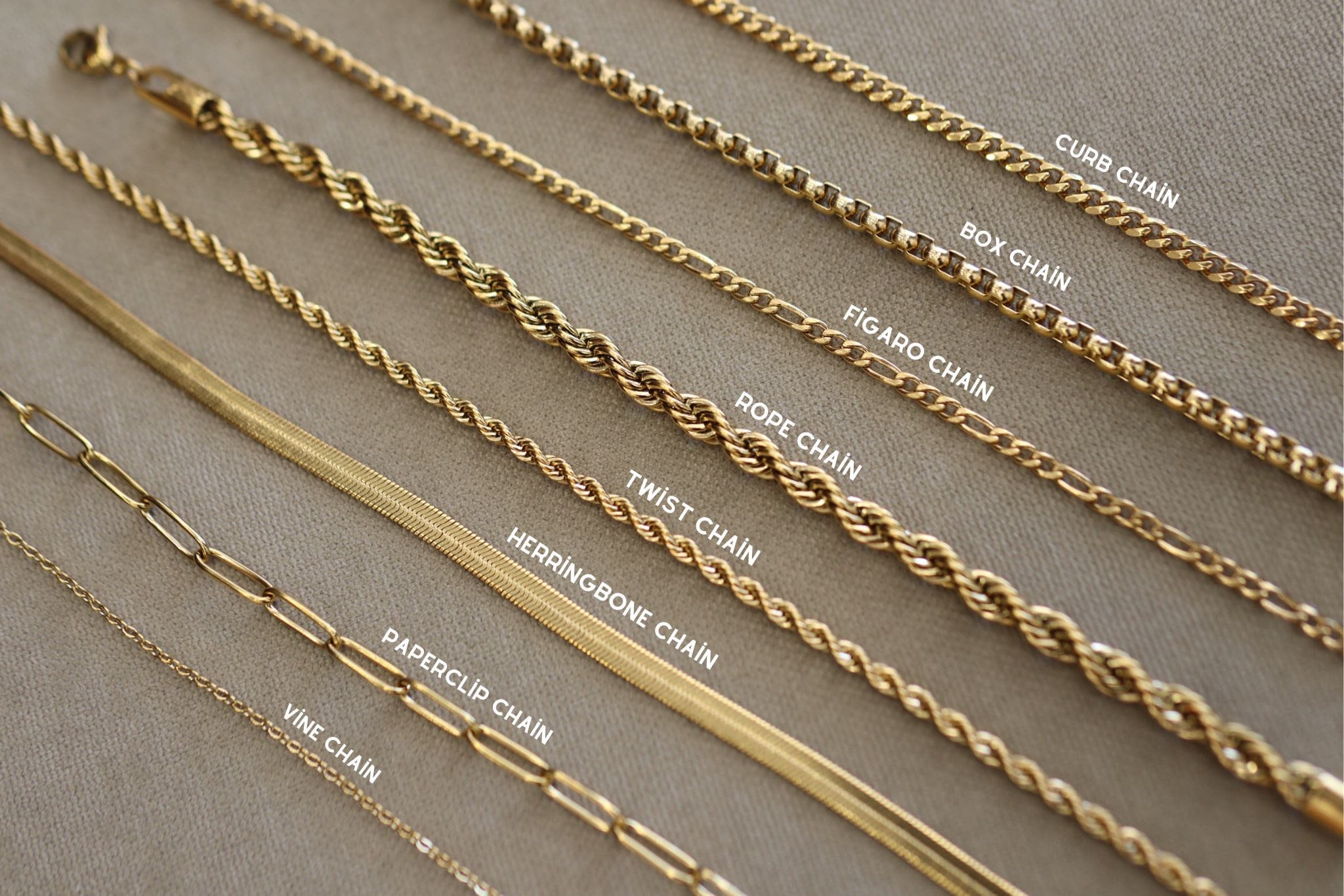 Diamond Cut Gold Chains The Ultimate Guide EverythingDiamond