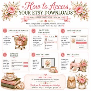 May include: An instructional infographic titled How to Access YOUR ETSY DOWNLOADS, featuring six numbered steps with pink floral accents. It explains the process of purchasing, locating, and downloading digital files, including text and icons.