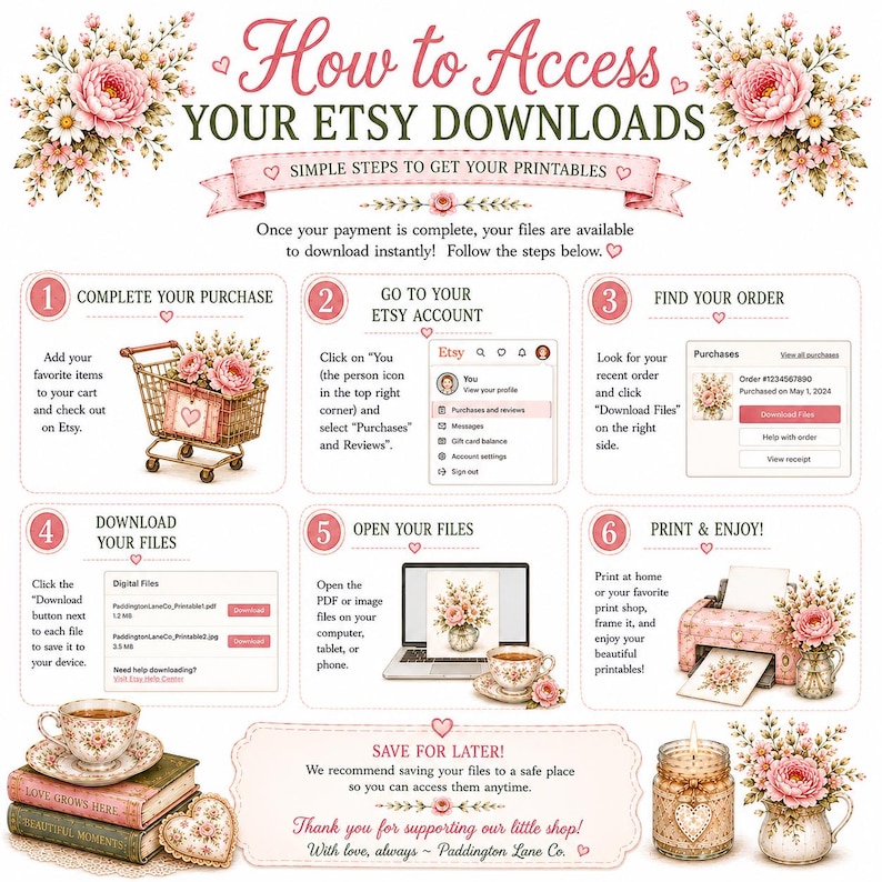 May include: An instructional infographic titled How to Access YOUR ETSY DOWNLOADS, featuring six numbered steps with pink floral accents. It explains the process of purchasing, locating, and downloading digital files, including text and icons.