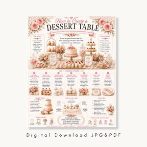 May include: A digital download poster titled "How to Create a Dessert Table." The poster features a pink and white floral design with text and illustrations detailing dessert table setup, including steps, ideas, and tips. The bottom of the poster reads "Digital Download JPG & PDF."