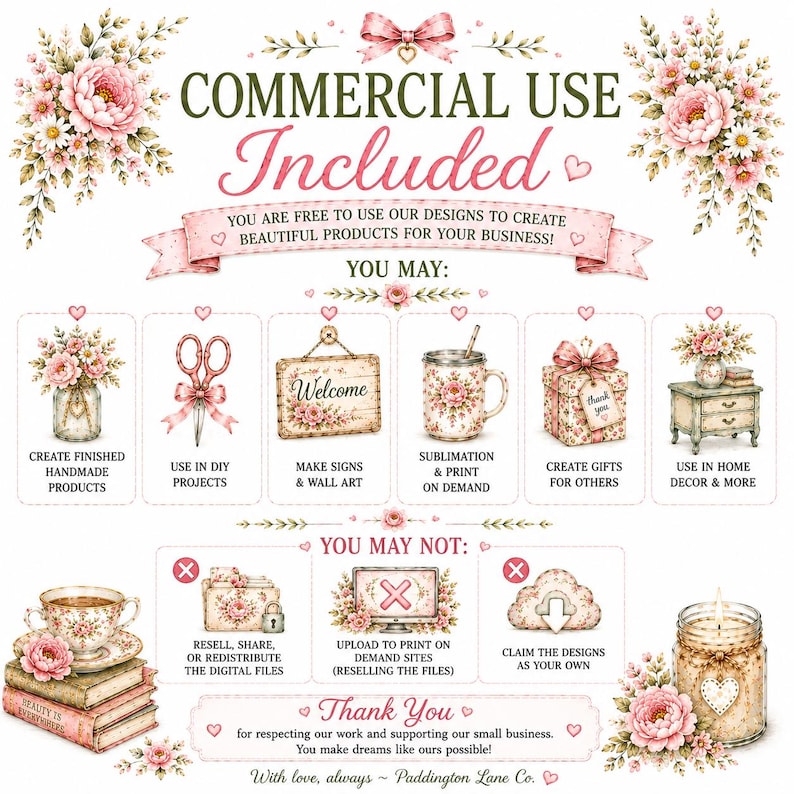 May include: A commercial use license graphic featuring pink floral illustrations, text stating COMMERCIAL USE INCLUDED, and a list of permitted uses like DIY projects, signs, and gifts, alongside prohibited actions like reselling digital files.