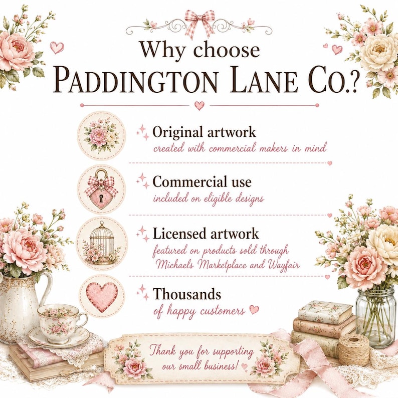May include: An informational graphic for Paddington Lane Co. featuring floral illustrations, a teacup, and books. Text includes: Why choose Paddington Lane Co.?, Original artwork, Commercial use, Licensed artwork, Thousands of happy customers, and Thank you for supporting our small business!