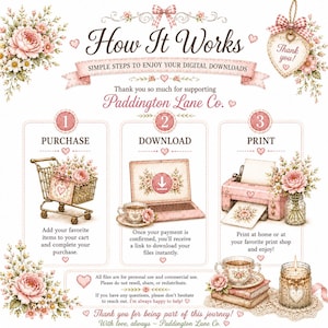 May include: An instructional graphic titled How It Works with pink floral accents. It outlines three steps: Purchase with a shopping cart, Download with a laptop, and Print with a printer. Text includes Paddington Lane Co. and usage terms.