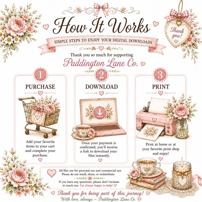 May include: An instructional graphic titled How It Works with pink floral accents. It outlines three steps: Purchase with a shopping cart, Download with a laptop, and Print with a printer. Text includes Paddington Lane Co. and usage terms.