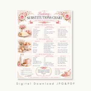 May include: A decorative baking substitutions chart with a floral design. The chart lists butter, egg, and milk substitutes, along with measure conversions. The text "Baking Substitutions Chart" is at the top, and "Digital Download JPG & PDF" is at the bottom.