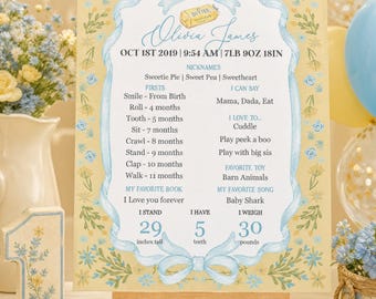 Watercolor Butter My First Year Sign, Pastel Blue Floral Milestone Sign, Butter Yellow First Year Sign, Printed and Shipped, WP2007