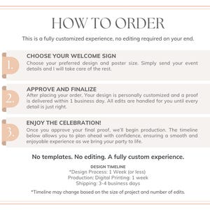 How to Order - Welcome Sign