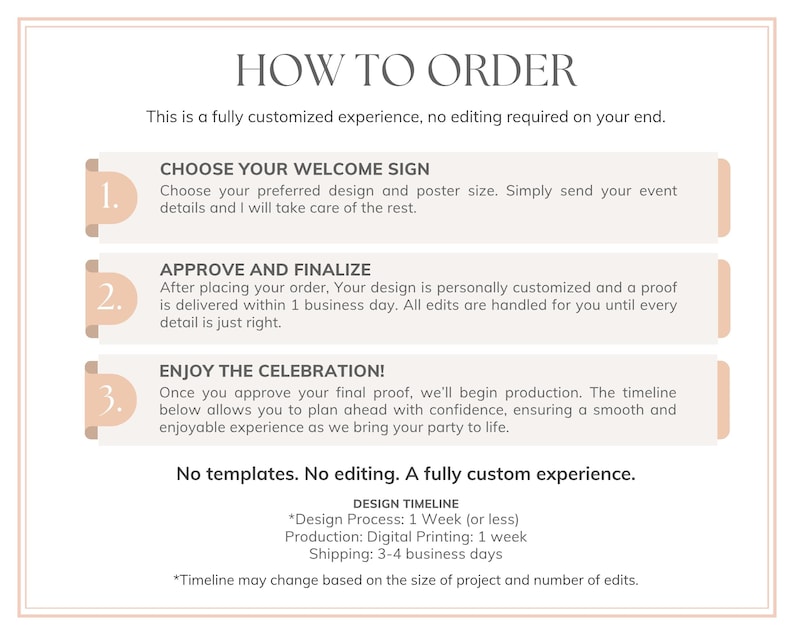 How to Order - Welcome Sign