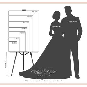Poster Sizes